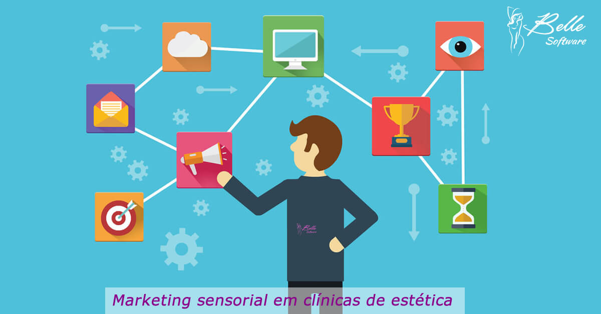 marketing sensorial em clínicas de estética